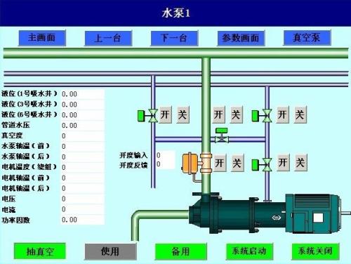 北镇市水泵自动控制系统八号